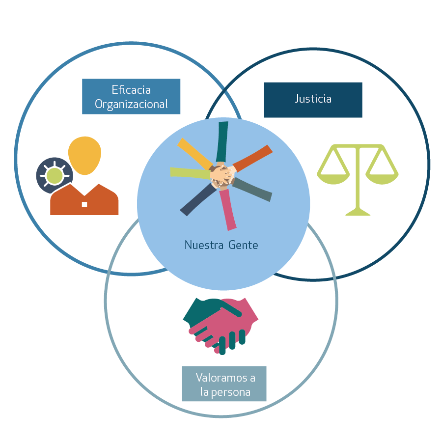 pr1 Mesa de trabajo 1